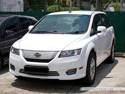https://api.webuycars.ae/vehicle_modle/1746447147.jpg